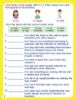 Picture of SMART KIDS SIMPLE ENGLISH-VERBS & PREPOSITIONS